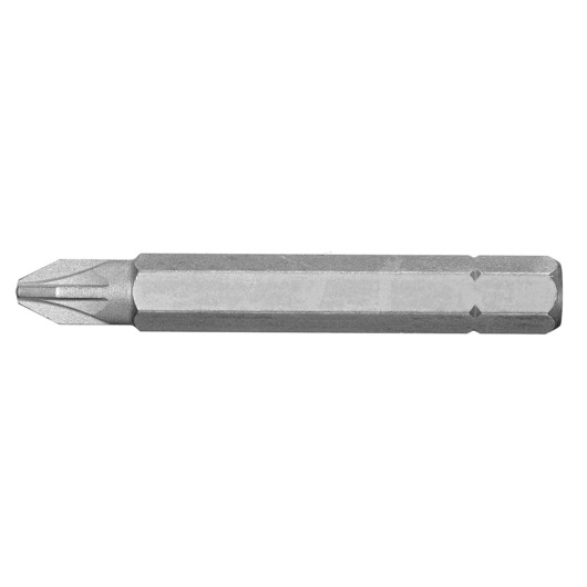 Standard Bits Series 1 for Pozidriv® Screws PZ1